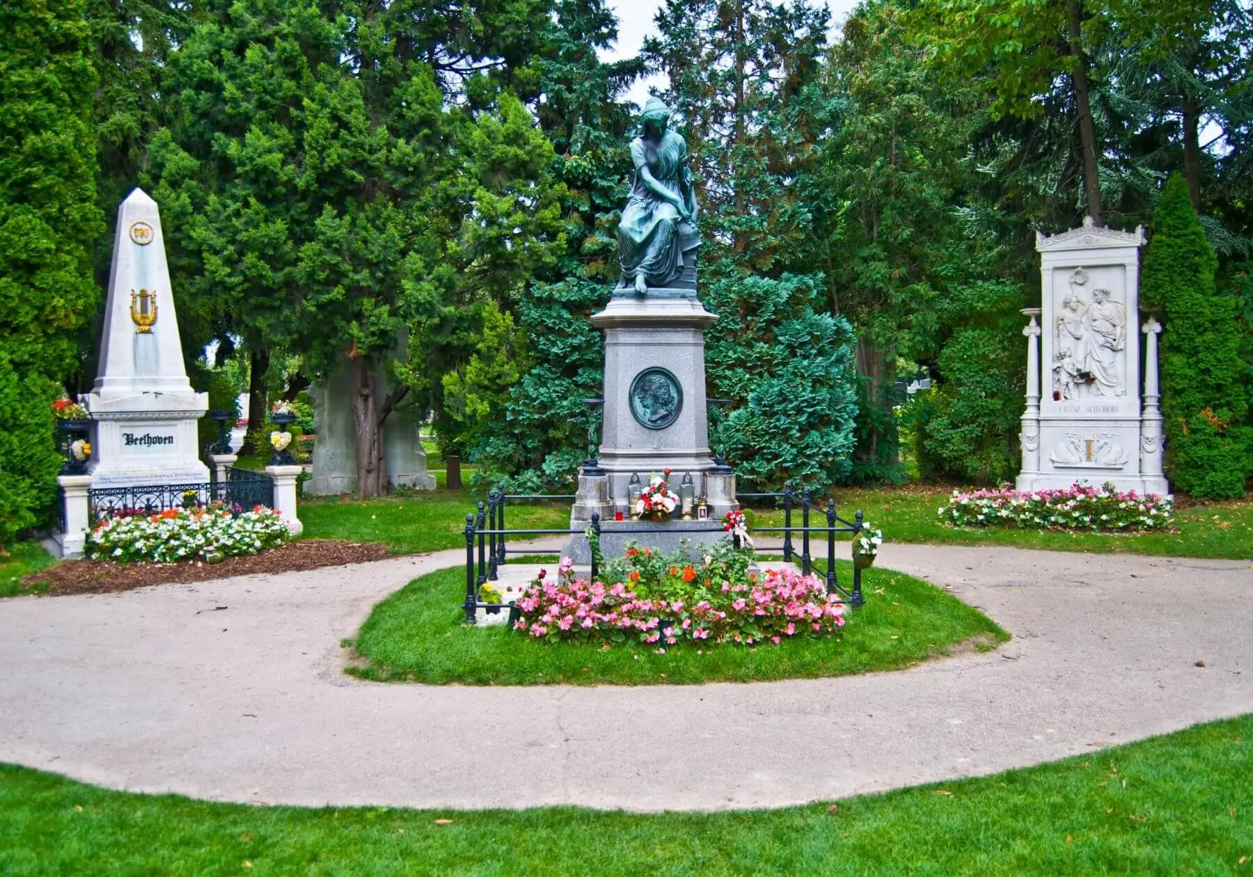 Mozart Tomb Grab Zentralfriedhof Cemetery Wien Vienna Mozart Wolfgang Amadeus Mozart Biografie Biography Life Leben Places Orte Music Musik Travel Guide Reisen Reiseführer (1)
