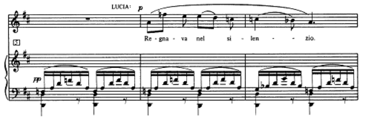 Regnava nel silenzio