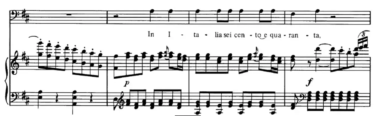 Aria, Madamina, il catalogo e questo