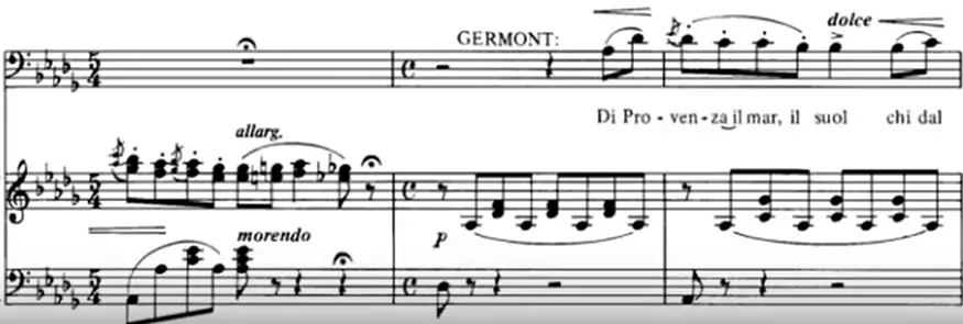 Aria, di provenza il mar il suol