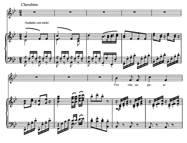 Aria, voi che sapete