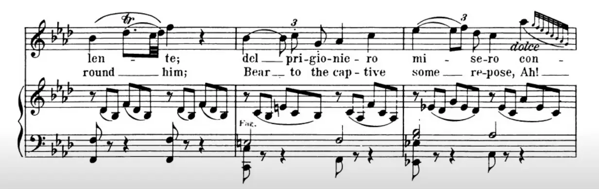 Aria, d'amor sull' ali rosee, Il Trovatore, Giuseppe Verdi