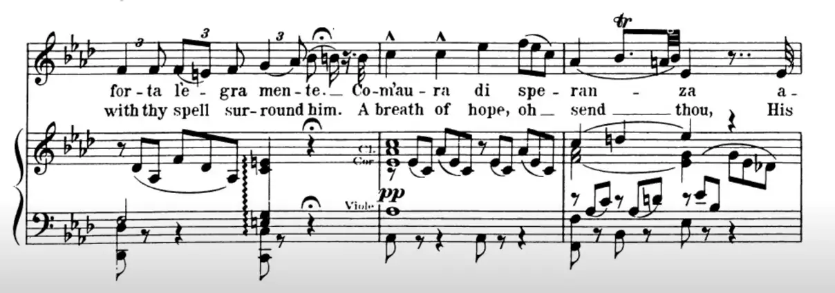 Aria, d'amor sull' ali rosee, Il Trovatore, Giuseppe Verdi