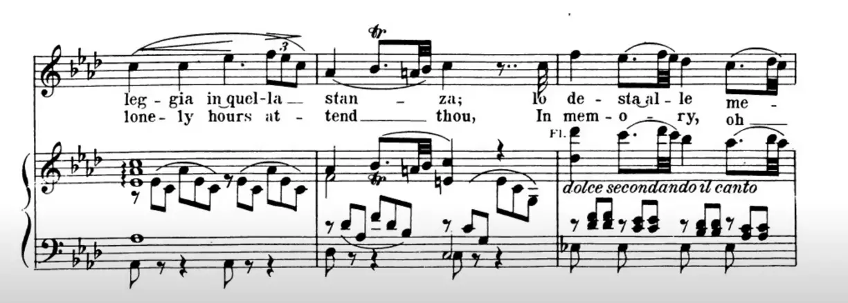 Aria, d'amor sull' ali rosee, Il Trovatore, Giuseppe Verdi