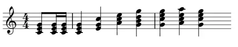 Liebesmotiv Love motif, Meistersinger von Nürnberg, Wagner