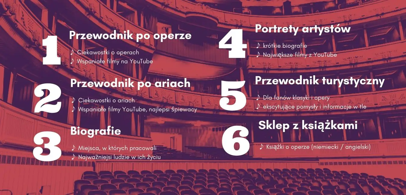 Przewodnik operowy online opera-inside Zawartość strony internetowej