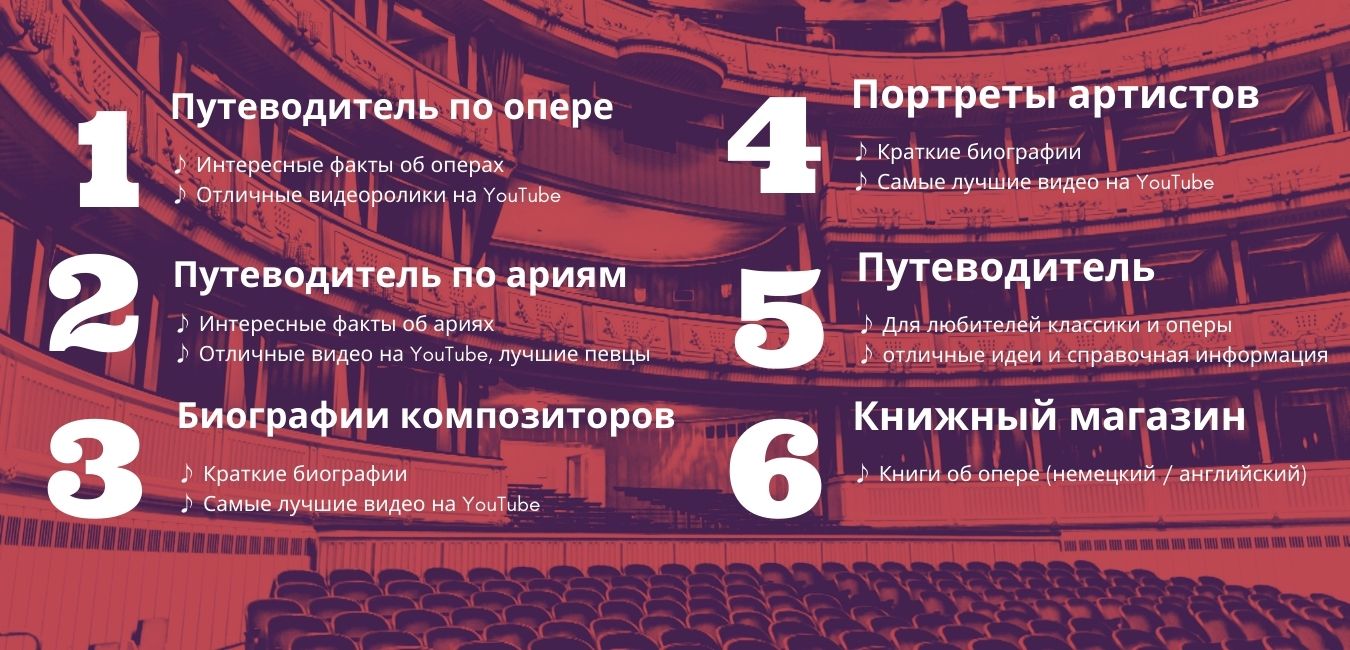 Онлайн путеводитель по опере opera-inside Содержание сайта