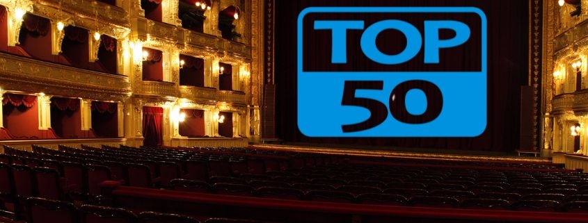 Opera_Ranking_Top_50_most_played_Top_10